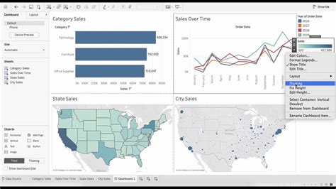 Tableau Dashboard