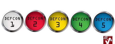 Defcon Levels and What Each Color Means to Our National Security