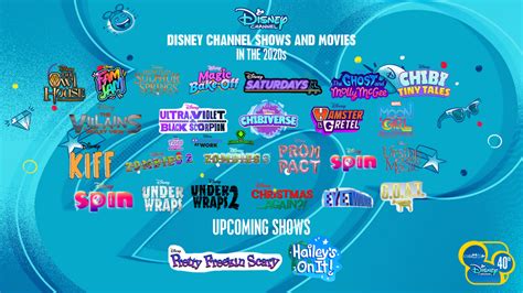 Disney Channel Shows and Movies in 2020s by MarkPipi on DeviantArt