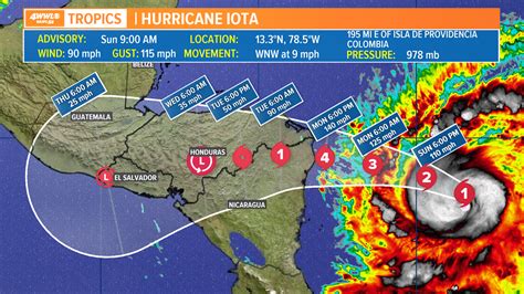 Storm ravages through Newberry | wltx.com