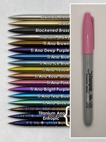 Standard Punch Marker