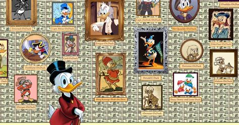 Disney Comics Reviews: The McDuck Family Wall