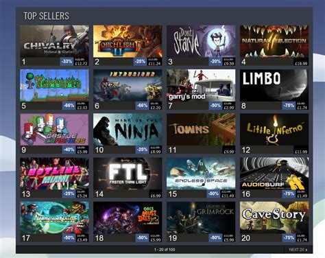 Indie Retro News: Steam Indie Game deals are alive!