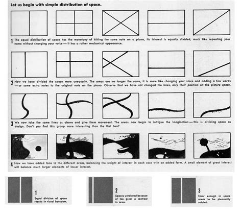 Temple of the Seven Golden Camels: 10 Minute Art School: Composition ...