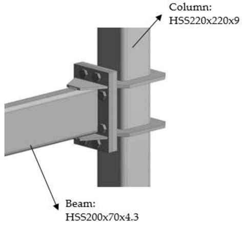 I Beam Vs Hss - The Best Picture Of Beam