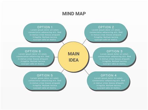 Mapa Conceptual Plantilla Canva Bertad Images Images Images | Porn Sex ...