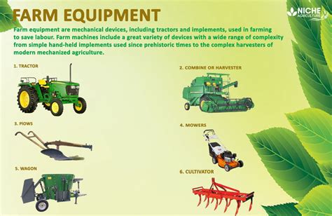 Farm Equipment | Farm equipment, Farming technology, Precision agriculture