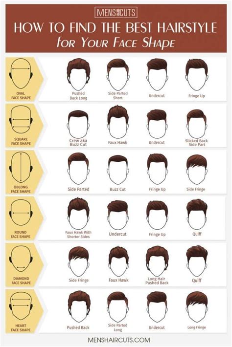 Top 100 Hairstyles And Haircuts For Men In 2022 | Gents hair style ...