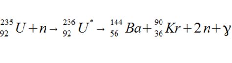 Nuclear Fission Reaction Equation