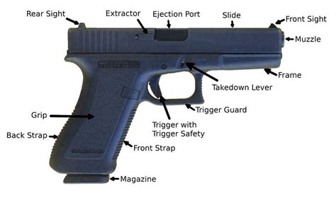 GLOCK PISTOL GUN PART LIST DIAGRAM GLOSSY POSTER PICTURE PHOTO BANNER ...