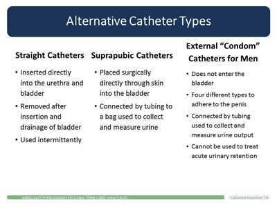 Types urinary catheters