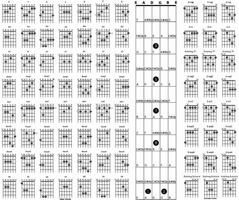 Music Bass Guitar Diagrams | Ebook And Manual Reference - Free ...