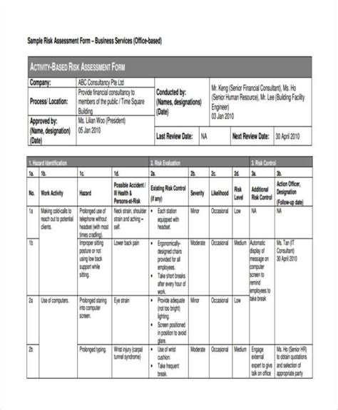 Risk Assessment Decision Tree Template