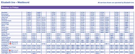 New Elizabeth line timetable for May released