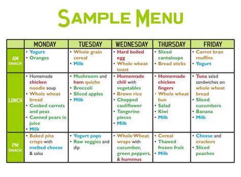 Sample Daycare Food Menu | Daycare menu, Daycare menu ideas, Daycare ...