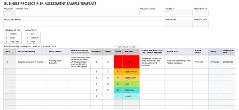 Kitchen Risk Assessment Template Free - Printable Form, Templates and ...