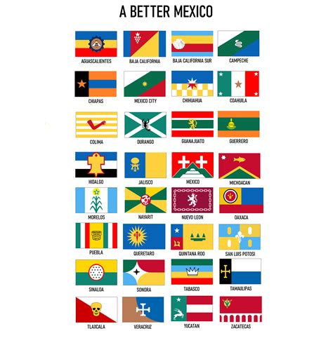 Mexico States Flags - Garret Johnston