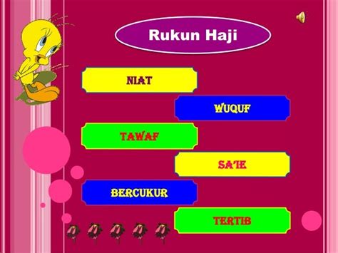 RUKUN HAJI : Pengertian, Penjelasan, Urutan, Tata Cara Lengkap