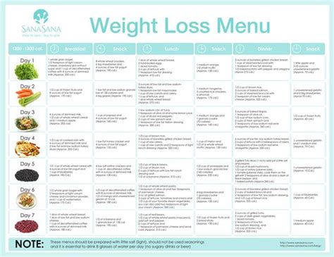 Healthy diet meal plan for weight loss xfinity - Does the Oatmeal ...