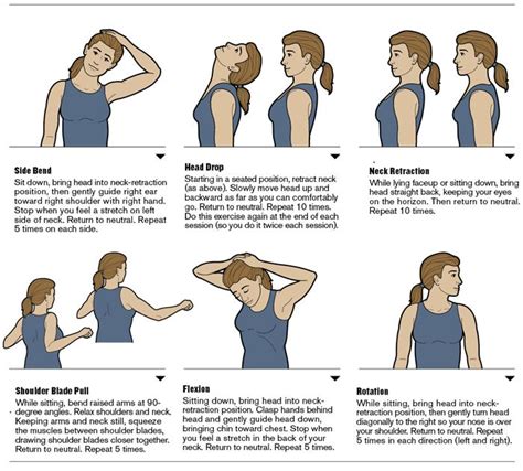 cervical radiculopathy physical therapy pdf - Has A Good Bloggers ...