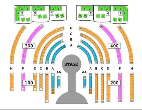 Absinthe Las Vegas Seating Chart