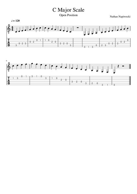 C Major Scale Sheet music for Guitar (Solo) | Musescore.com