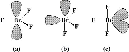 Why is the bond angle in BrF3, 86 degrees? - The Student Room