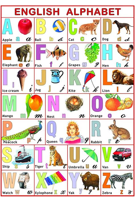 a for apple chart - Google Search