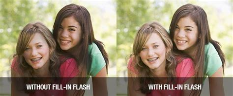 Camera Flash Types | Types of DSLR Photography Flashes Explained