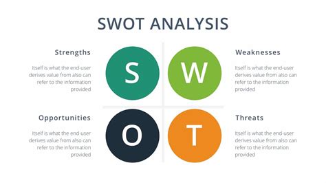 SWOT Analysis Keynote Template Download for Free - DesignHooks