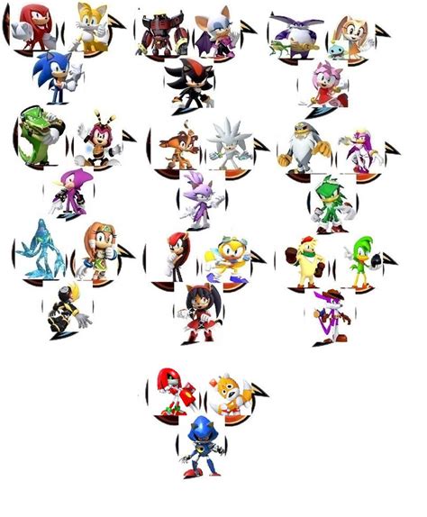 My Sonic Heroes Teams by Cacau2512 on DeviantArt