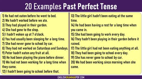 20 Examples of Past Perfect Tense | Perfect tense, English grammar pdf ...