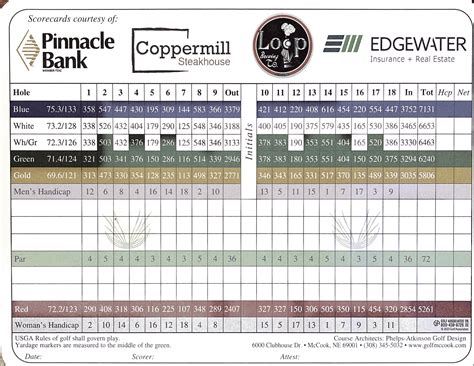 Course Description - Heritage Hills Golf Course