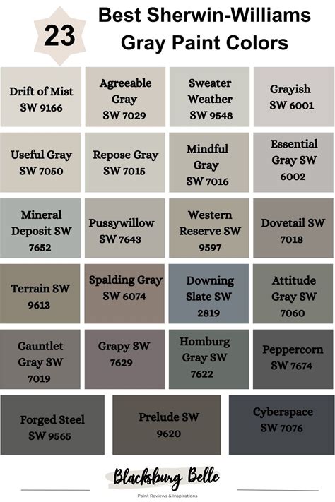 23 Best Sherwin-Williams Gray Paint Colors (Trend 2023), 57% OFF