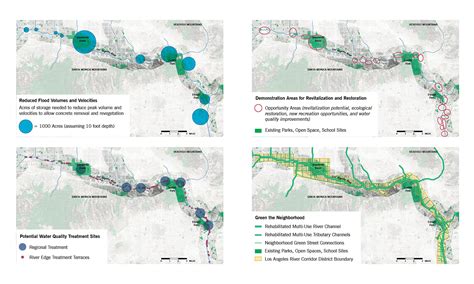 Los Angeles River Revitalization :: Wenk