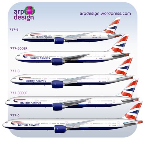 Comparing the 787, 777-200/300ER and the 777-8/9X | Boeing, Boeing ...