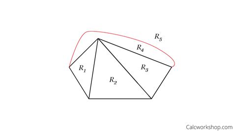 Planar Graph (How To Draw and Identify 'Em w/ Step-by-Step Examples!)