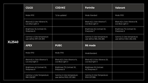 XL Game Mode Settings| ZOWIE Singapore