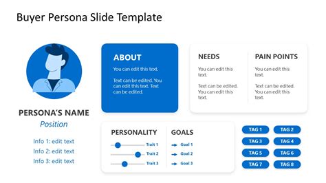 Buyer Persona Powerpoint Template