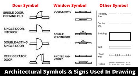 Architectural Symbols And Conventions