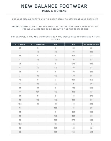 New Balance Shoe Size Chart – Shoe Bizz