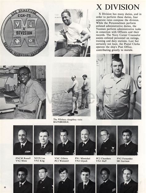 USS Bainbridge (CGN 25) WestPac Cruise Book 1978 - Ship's Crew