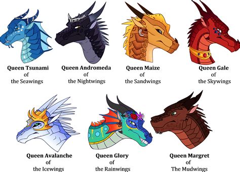 Queens of Pyrrhia by Lamp-P0st on DeviantArt | Wings of fire dragons ...