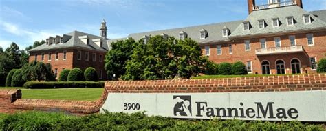 Fannie Mae & Freddie Mac - A History of Making Mortgage Lending Safe ...