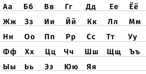 Russian Alphabet