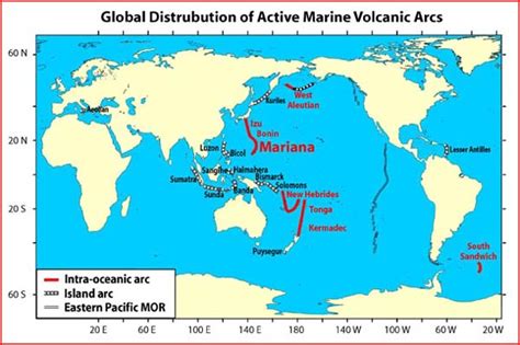 Landforms in the World: Coastal and Oceanic Landform ( 52. Volcanic Arc )