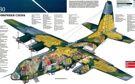 C-130 Hercules cutaway | Lockheed, Military aircraft, Hercules