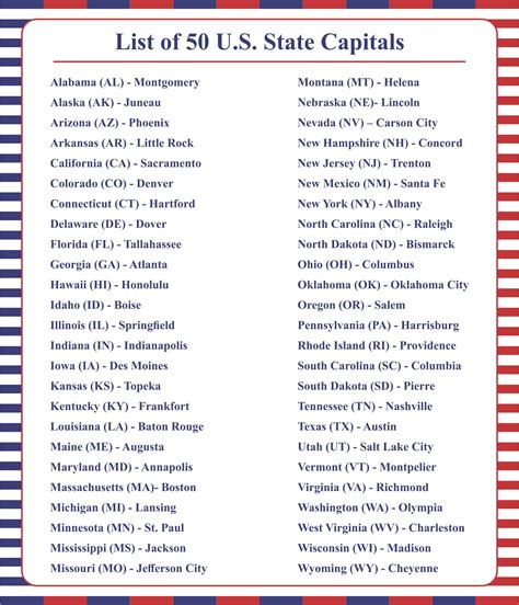 States And Capitals Printables