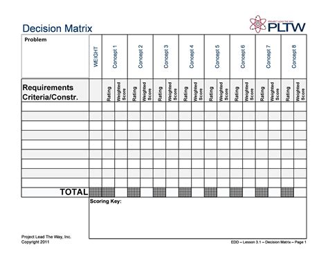 Excel Training Matrix Template