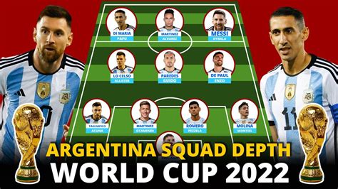 OFFICIAL! Argentina Unveils Squad For FIFA World Cup 2022 - MySportDab